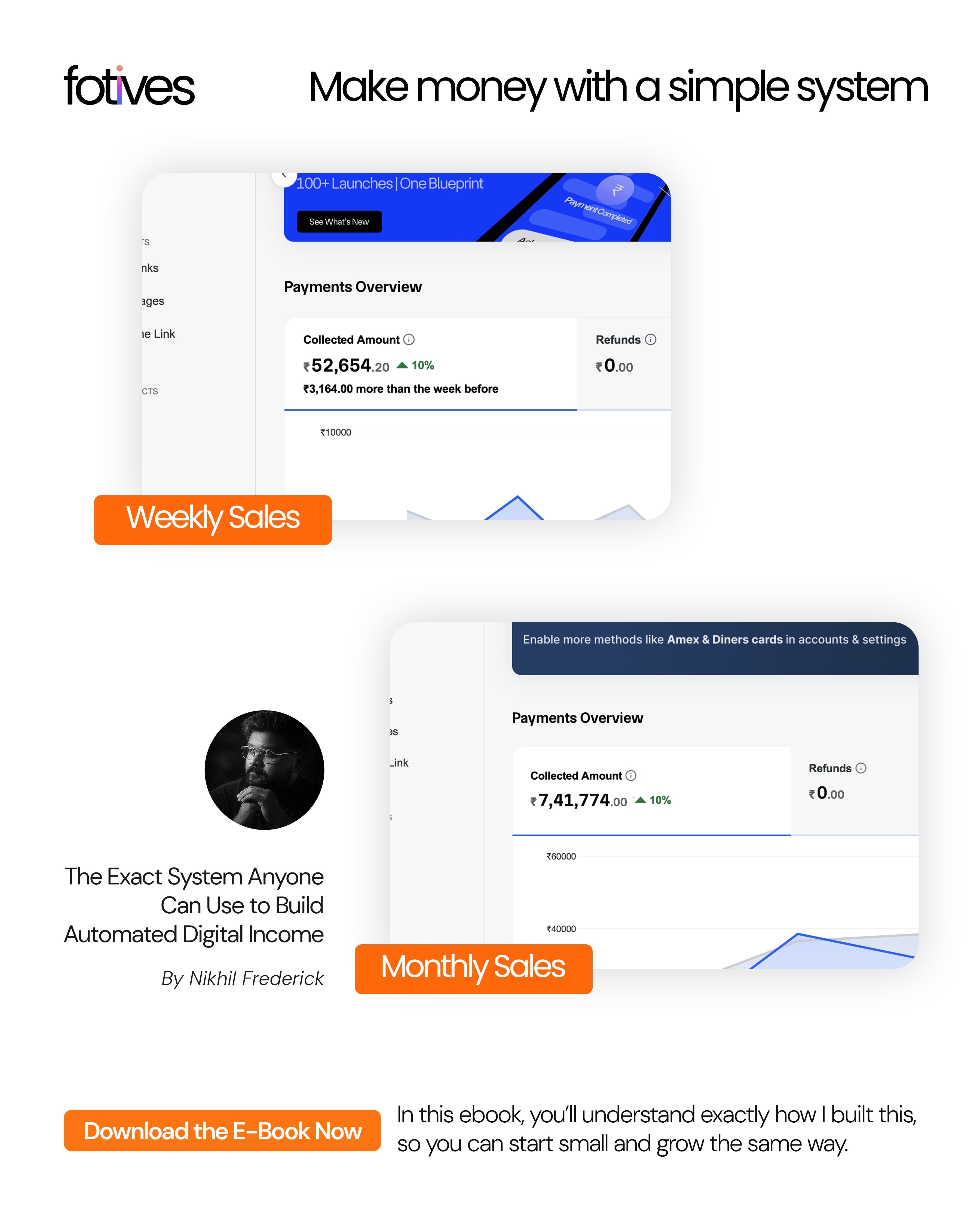 MAKE MONEY (E-Book) - Income System With Digital Products